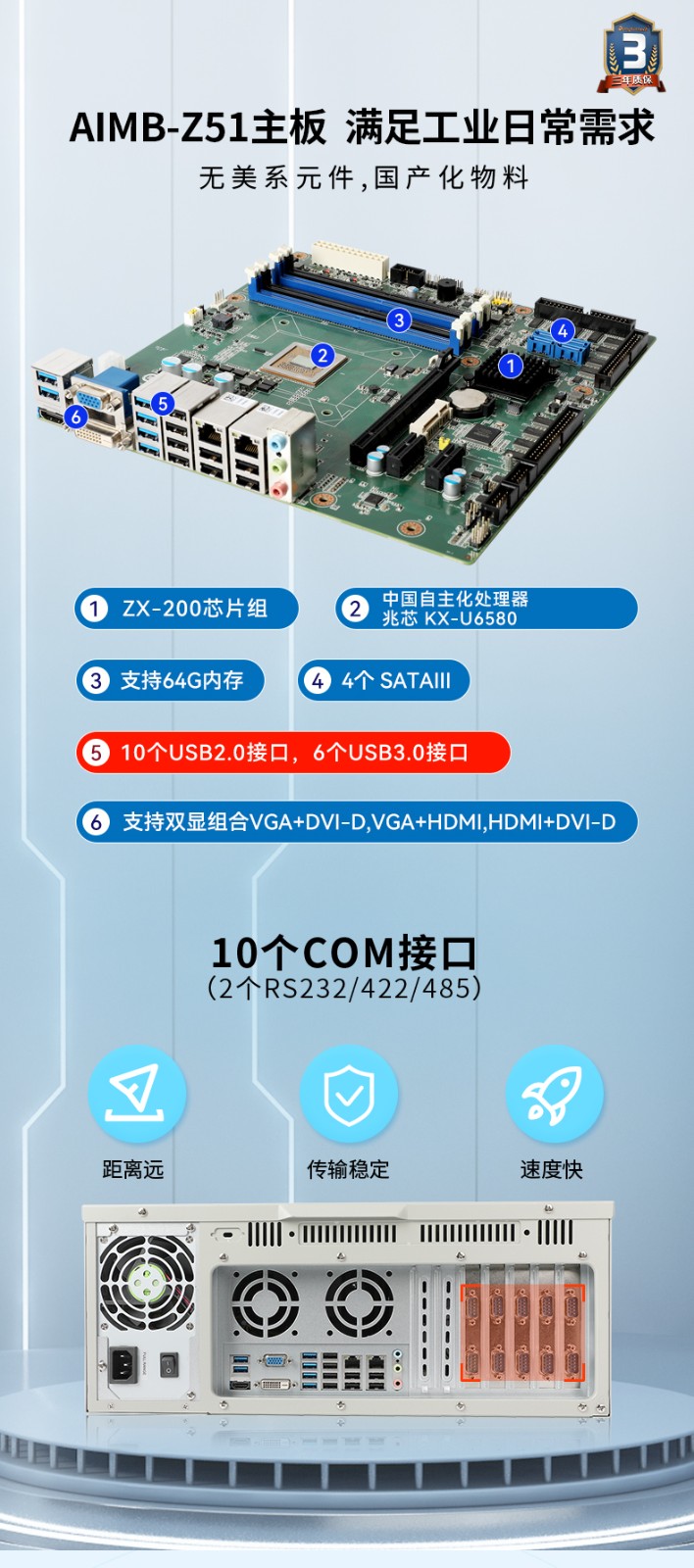 东田国产化4U上海工控机,国产兆芯处理器,DT-610L-Z51.jpg.jpg