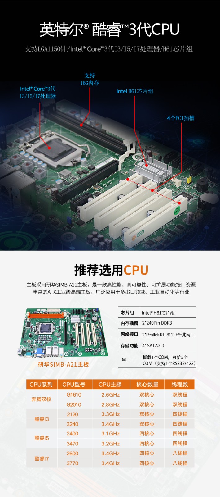 东田酷睿3代天津工控机,4U工业电脑,DT-610L-A21.jpg