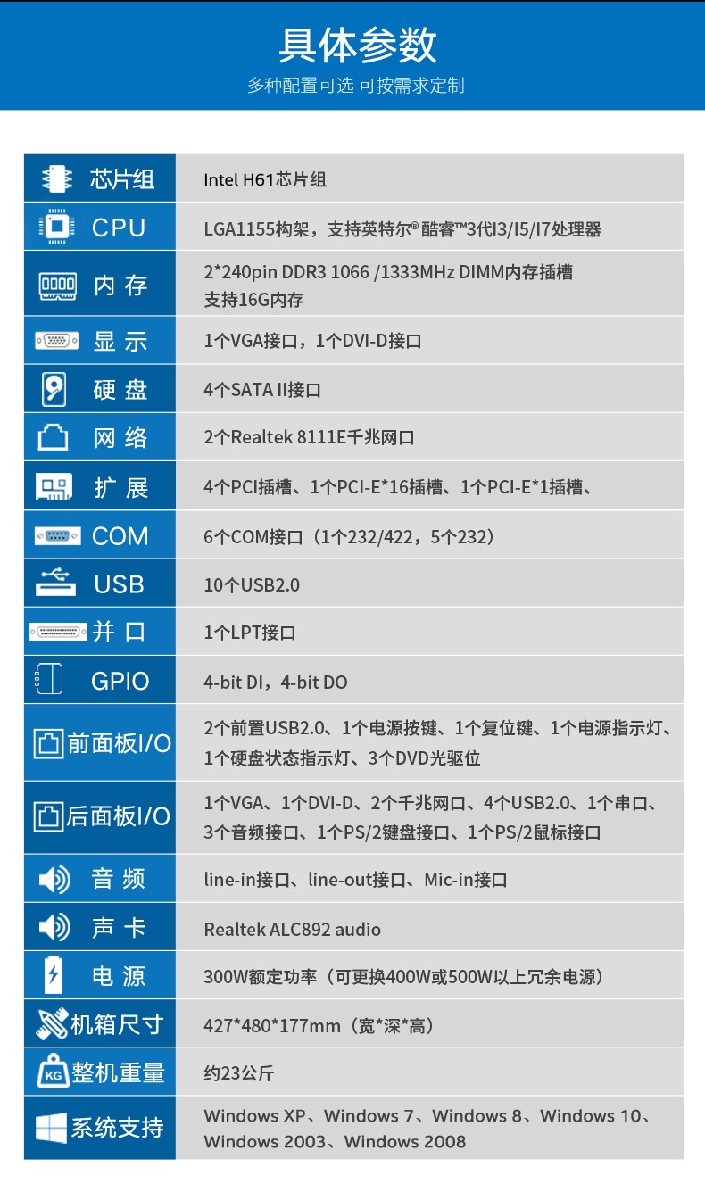 东田酷睿3代天津工控机,4U工业电脑,DT-610L-A21.jpg