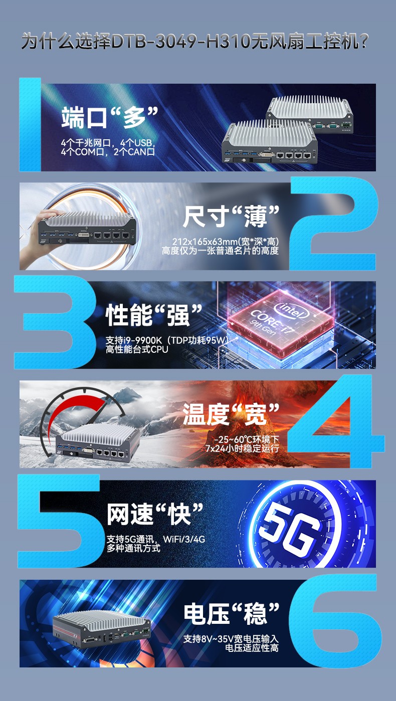 嵌入式无风扇工控机,无人驾驶主机,DTB-3312-H310.jpg