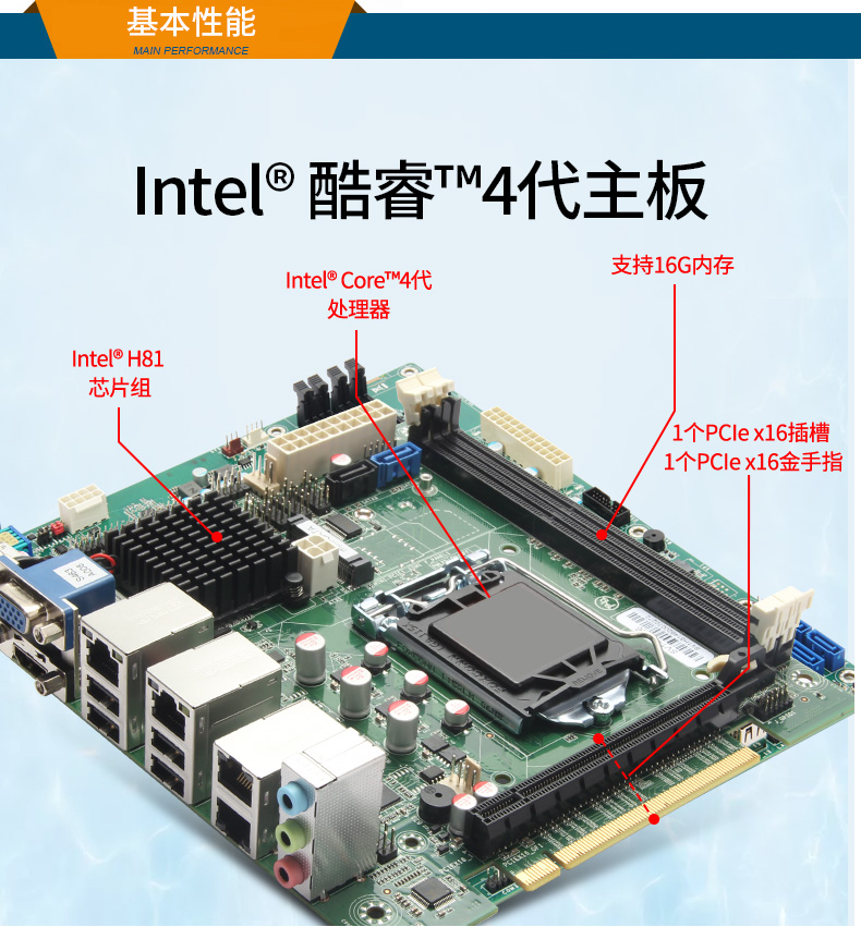 酷睿4代壁挂式天津工控机,工业电脑.jpg