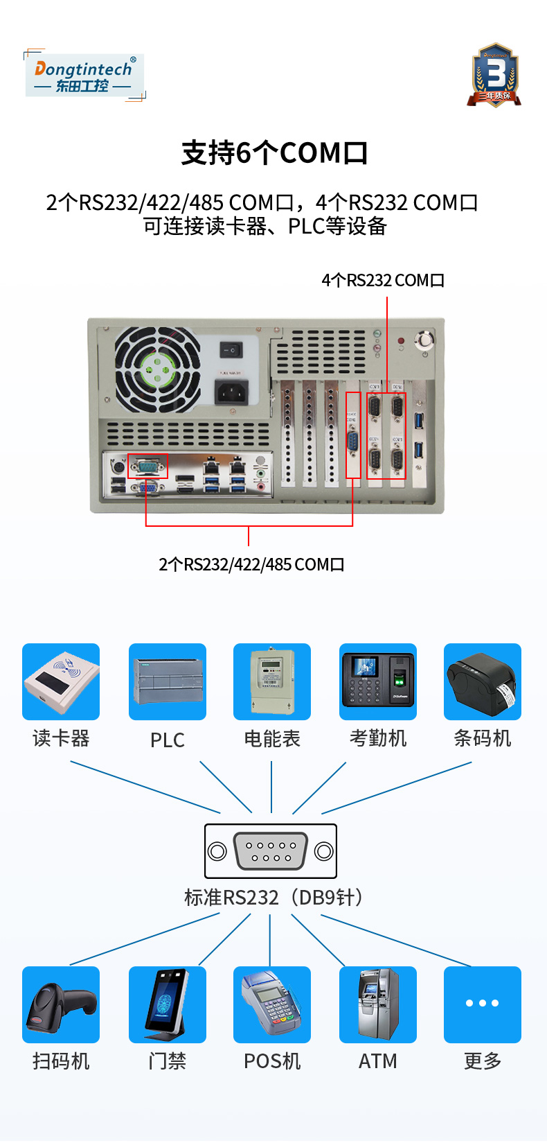 酷睿10代壁挂式天津工控机,双显工业电脑主机,DT-5304A-ZH420MA.jpg