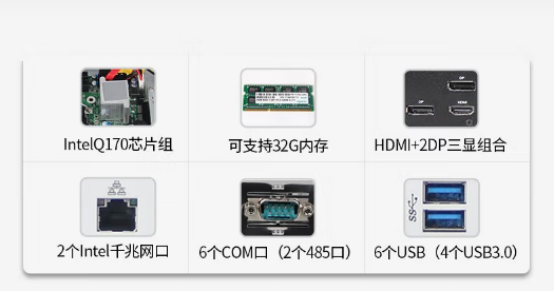 对位软件替代人眼睛和大脑，用运动控制平台替代手工操作平台；