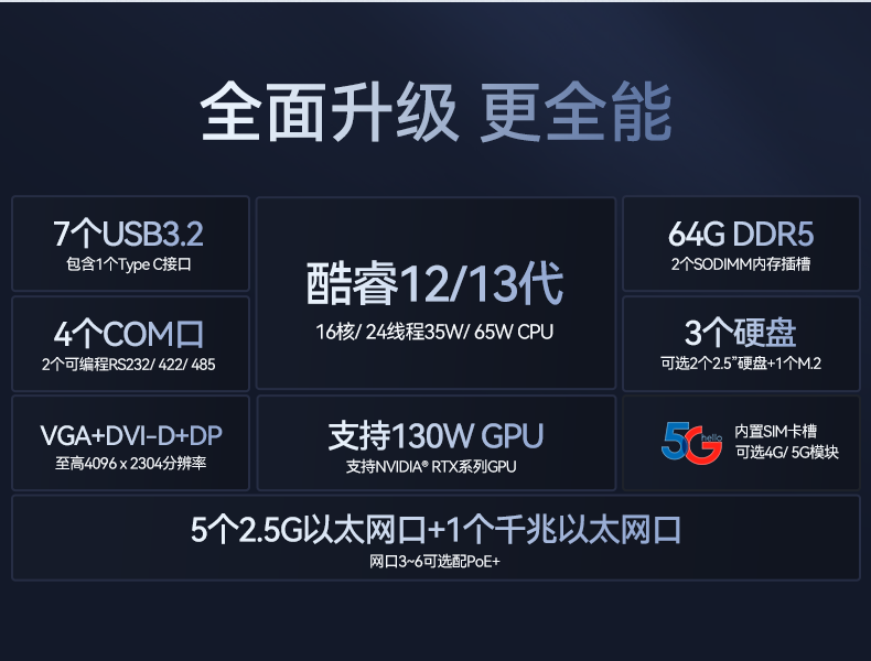 酷睿12代合肥工控机,嵌入式无风扇工业主机,DTB-3180-Q670E.png