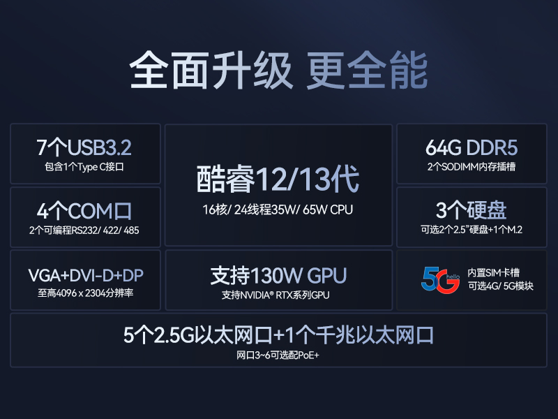 合肥酷睿12代工控机-嵌入式无风扇工业主机|DTB-3180-Q670E