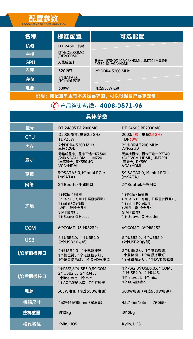 国产化合肥工控机,飞腾D2000CPU主机,DT-24605-BD2000MC.jpg