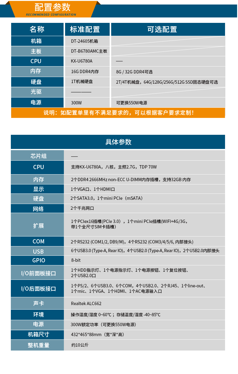 国产化江西工控机,选配国产独立显卡,DT-24605-B6780AMC.png