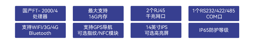 整机尺寸为356*269*37mm(宽深高)，紧凑的体积使得该设备在便携性方面具有优势
