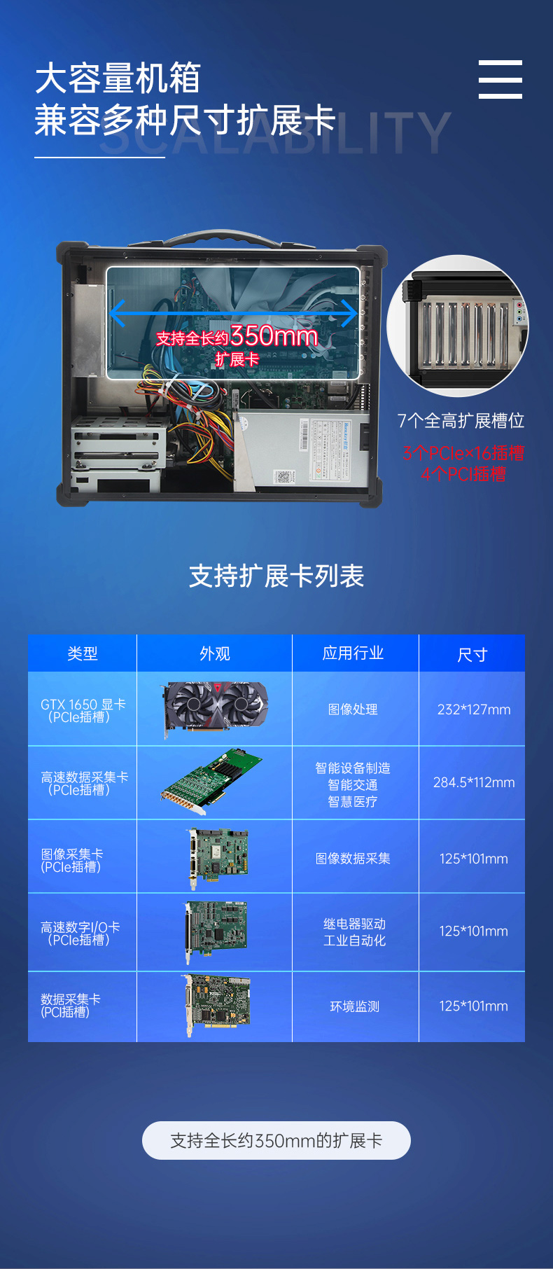 酷睿4代工业便携机,加固型移动工作站,DTG-2772-XH81MA.jpg