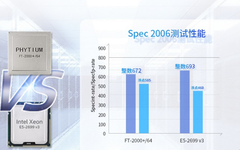 乐清工控机CPU.png