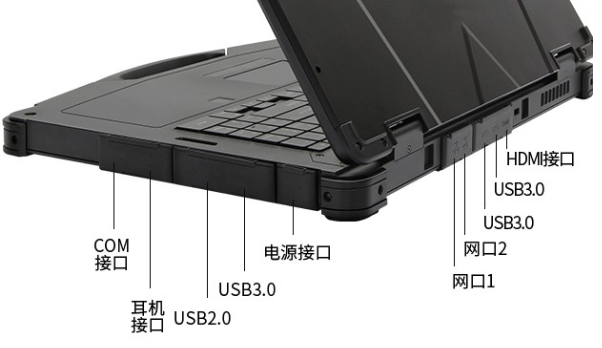 天津三防笔记本端口.png