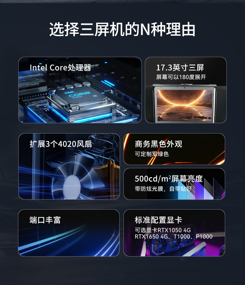 17.3英寸上翻三屏便携机,支持Windows7/10、Linux系统,DT-S1437CU-H110.jpg
