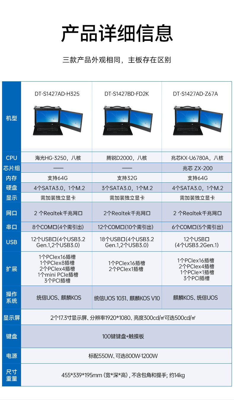 国产化双屏加固便携机,海光CPU处理器,DT-S1427AD-H325 .jpg