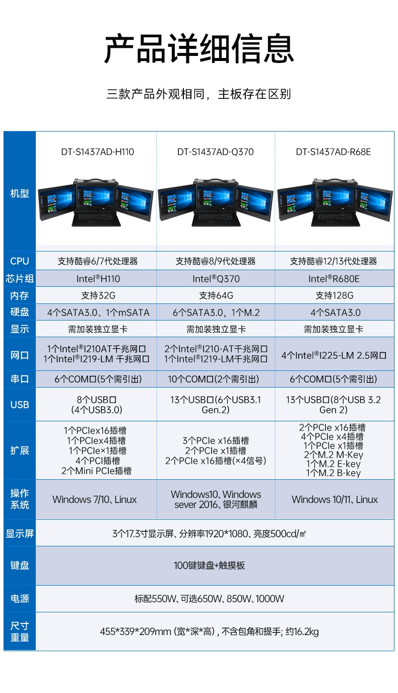 多屏移动工作站,17.3英寸加固便携机,DT-S1437AD-H110.jpg