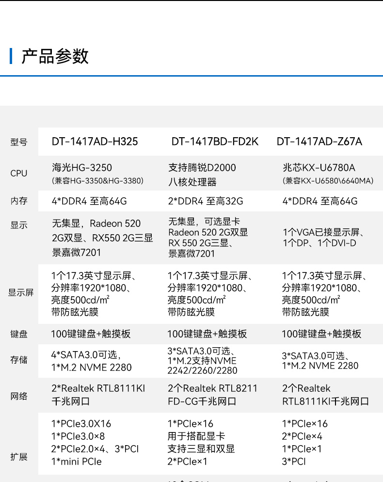 杭州国产化加固便携机,海光HG-3250处理器,DT-1417AD-H325.jpg