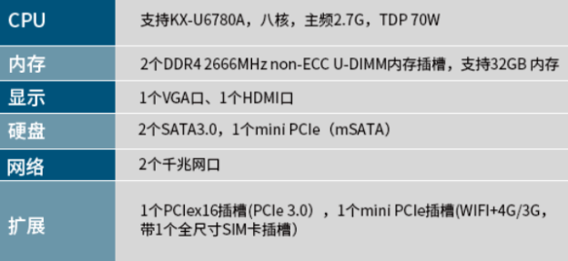 2u国产化工控机特点.png