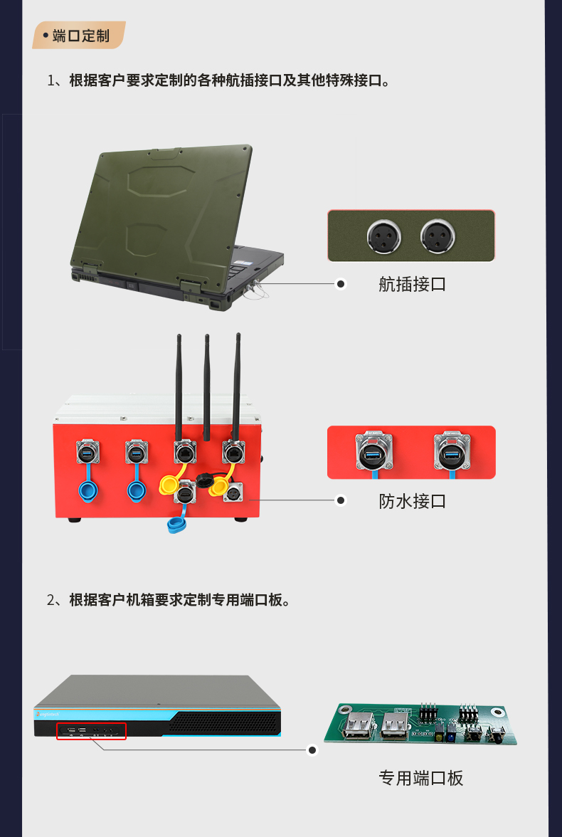 天津定制天津工控机,壁挂式天津工控机定做,DT-5307壁挂机箱.jpg