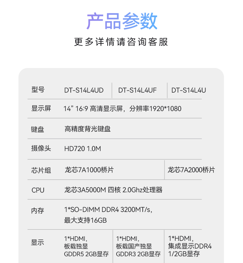 国产龙芯3A5000M笔记本,DT-S14L4UD.jpg