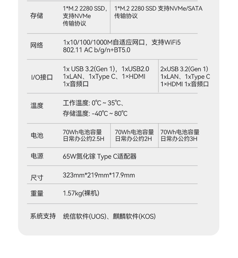国产龙芯3A5000M笔记本,DT-S14L4UD.jpg