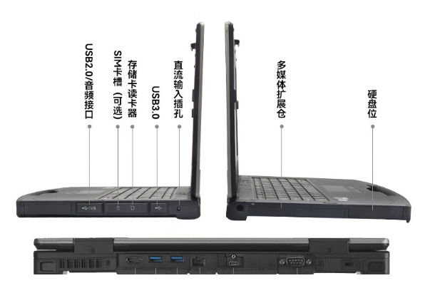 三防加固笔记本端口.png