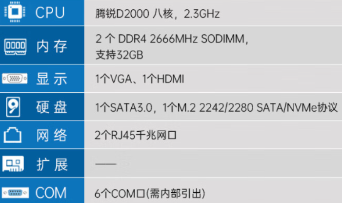 东田工控机产品配置.png