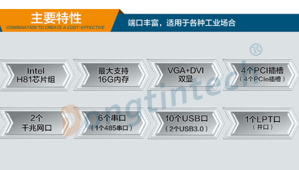 4U工控机特性.png