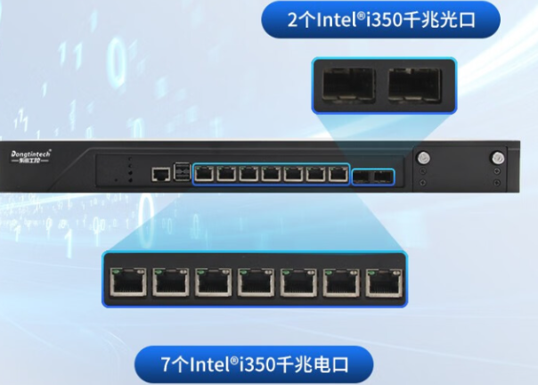 国产化多网口工控机端口.png