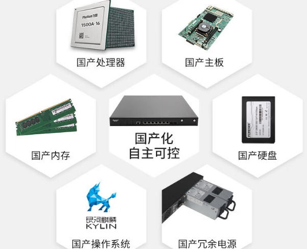 国产天津工控机特点.png