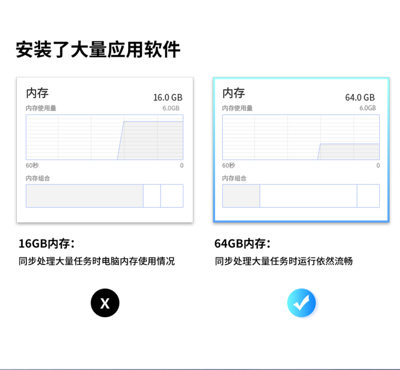 Dongtintech高性能2U工控机,DT-61026-JQ67EMC.jpg