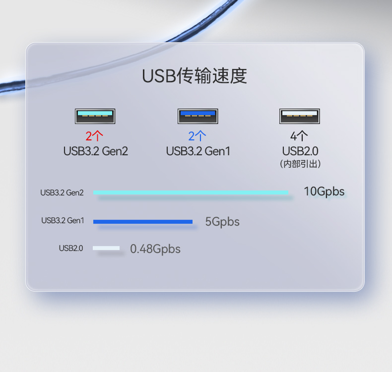 Dongtintech高性能2U工控机,DT-61026-JQ67EMC.jpg