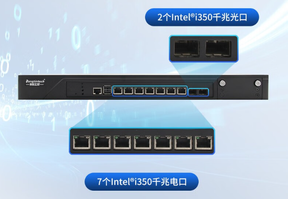 工控机端口.png