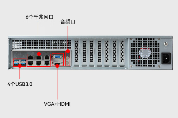 国产化2U福建工控机端口.png