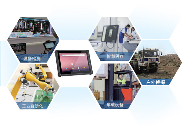 三防平板应用领域.png