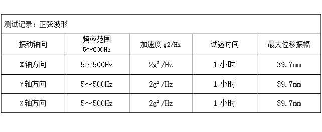 工控机测试记录.png