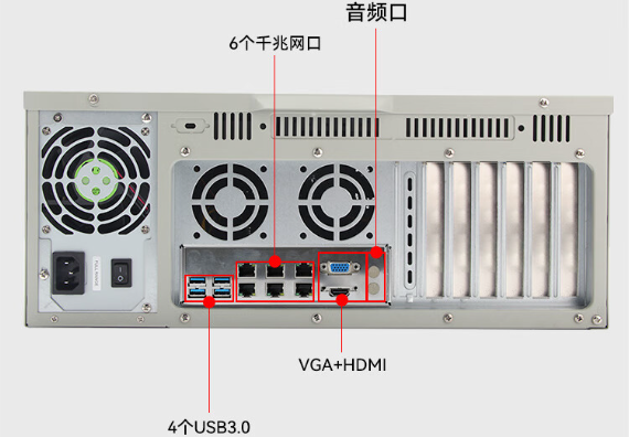 国产化4U天津工控机端口.png