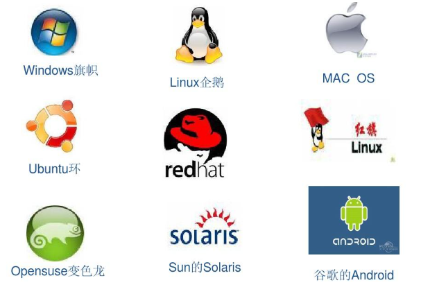工控机操作系统.png