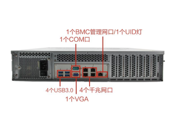 国产化2U工业服务器端口.png