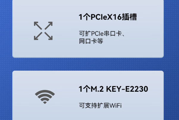 工控机通讯能力.png