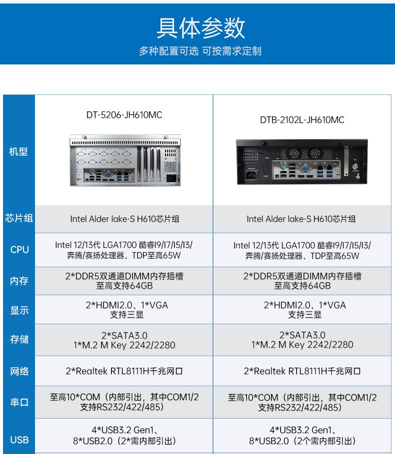 壁挂式天津工控机,接口丰富可三屏显示主机厂家,DT-5206-JH610MC.png