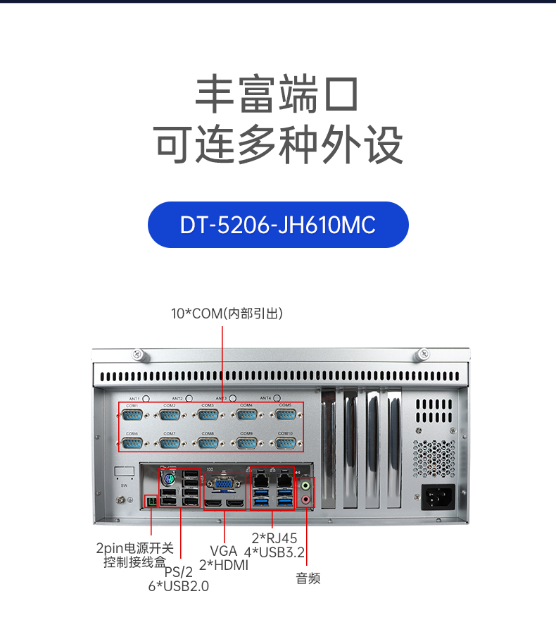 壁挂式天津工控机,接口丰富可三屏显示主机厂家,DT-5206-JH610MC.png