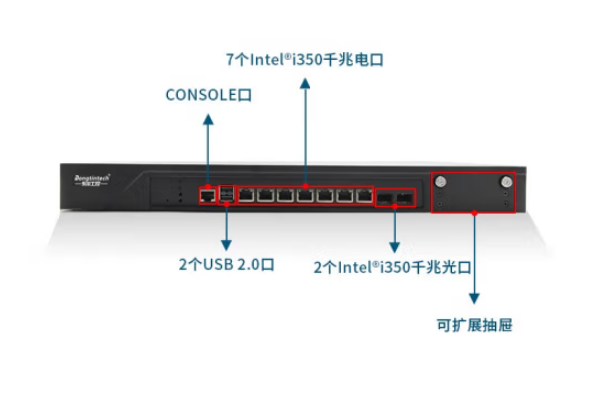 1U多网口天津工控机端口.png