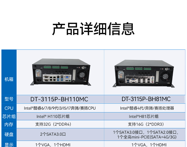 桌面式芜湖工控机,酷睿6/7/8/9代工控上位机,DT-3115P-BH110MC .jpg