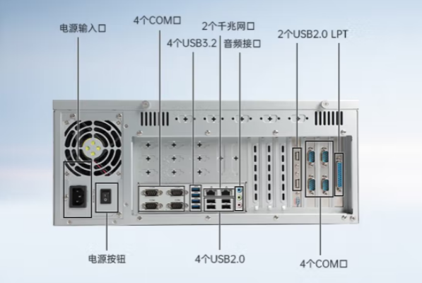 国产化4U工控机端口.png