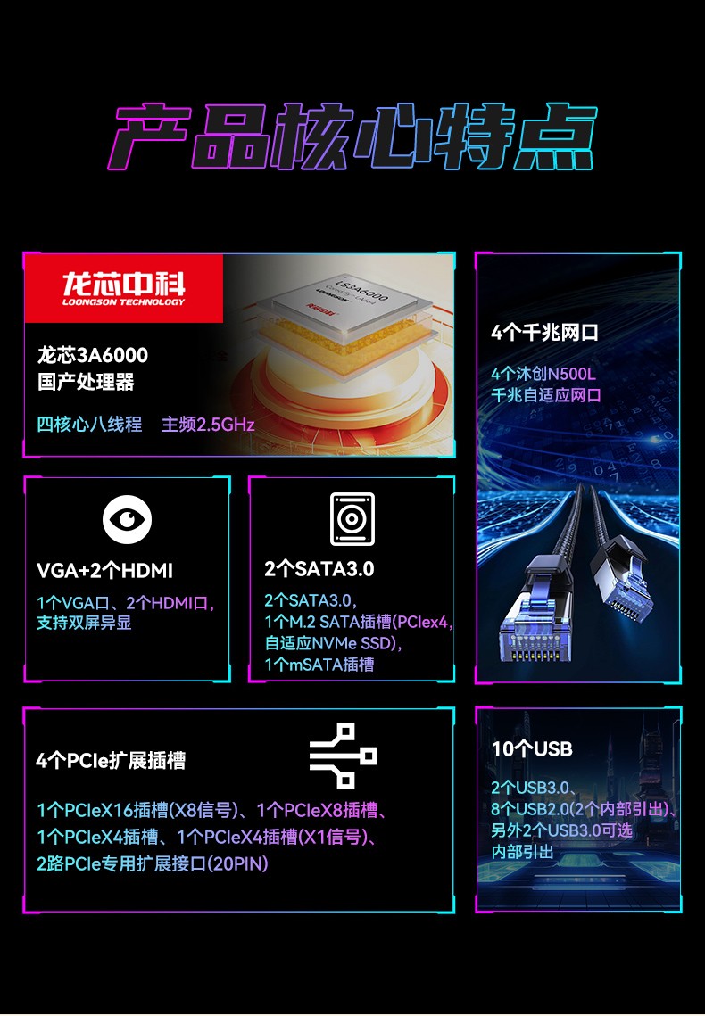 国产龙芯多网口安徽工控机,双显工业主机电脑,DT-61025-N3A6KMB.jpg