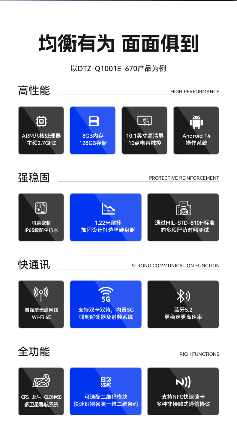 东田工业三防平板电脑,8寸加固平板终端,DTZ-Q0801E-670.jpg