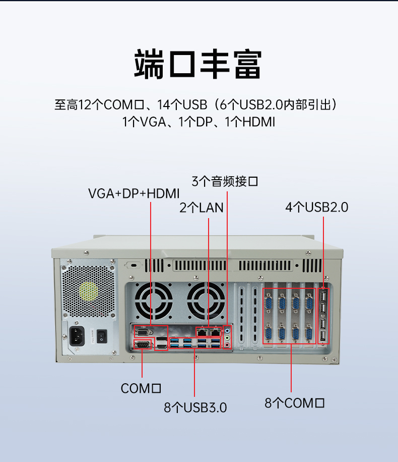 飞腾D2000国产安全包头工控机,数据加密,电力/轨道交通专用主机,DT-610L-TD2KMB .jpg