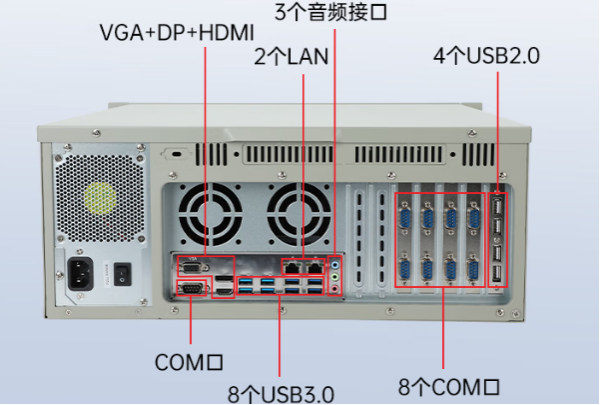 东田4u天津工控机.png