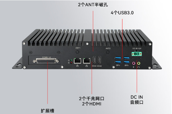 东田工控机接口.png