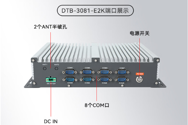 东田天津工控机端口.png