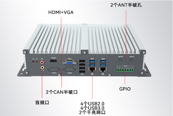 东田国产天津工控机端口.png